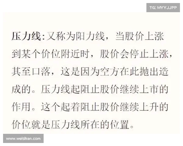 基于技术分析的股市预测方法与实战技巧探讨 基于技术分析的股市预测方法与实战技巧探讨