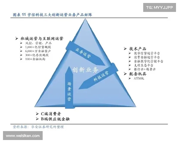 聚焦战术升级与创新优化提升全面作战效能的路径探索